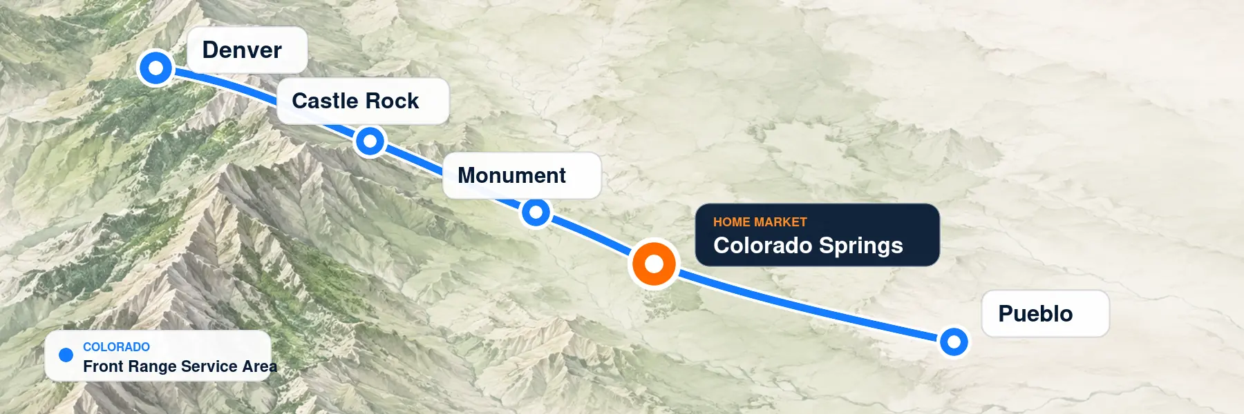 Illustrated Colorado Front Range service area map showing Denver, Castle Rock, Monument, Colorado Springs, and Pueblo